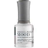 LeChat Perfect Match Mood Gel Polish, Smokey Haute, 0.5 Oz (MPMG37)
