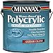 Minwax Water Base Polycrylic in clear Matte