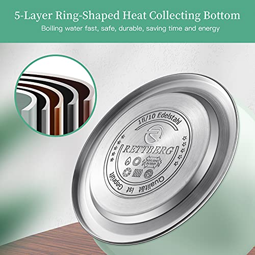 RETTBERG Tea Kettle for Stovetop Whistling Tea Kettles Modern Green