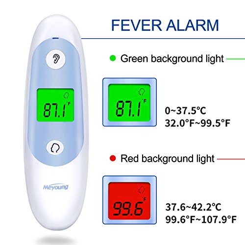 4 Baby+Thermometer+Forehead+Accurate+Thermometers