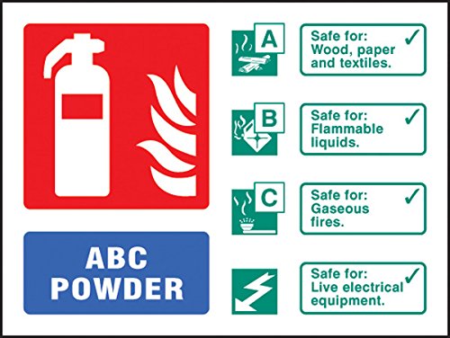 Caledonia Signs 81233E ABC Powder Extinguisher ID