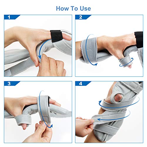 Soft Function Resting Wrist Orthosis by REAQER Night Hand Splint Support Immobilizer (R)
