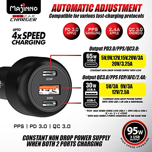 MAJINNO USB C Car Charger Fast Charge pd PPS 95w for iPhone Laptop 65w