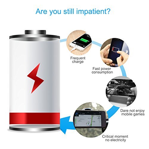 OMBAR Replacement Battery for Samsung Galaxy S5 Spare Battery with NFC