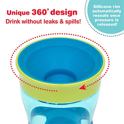 nuk 360 sippy cup