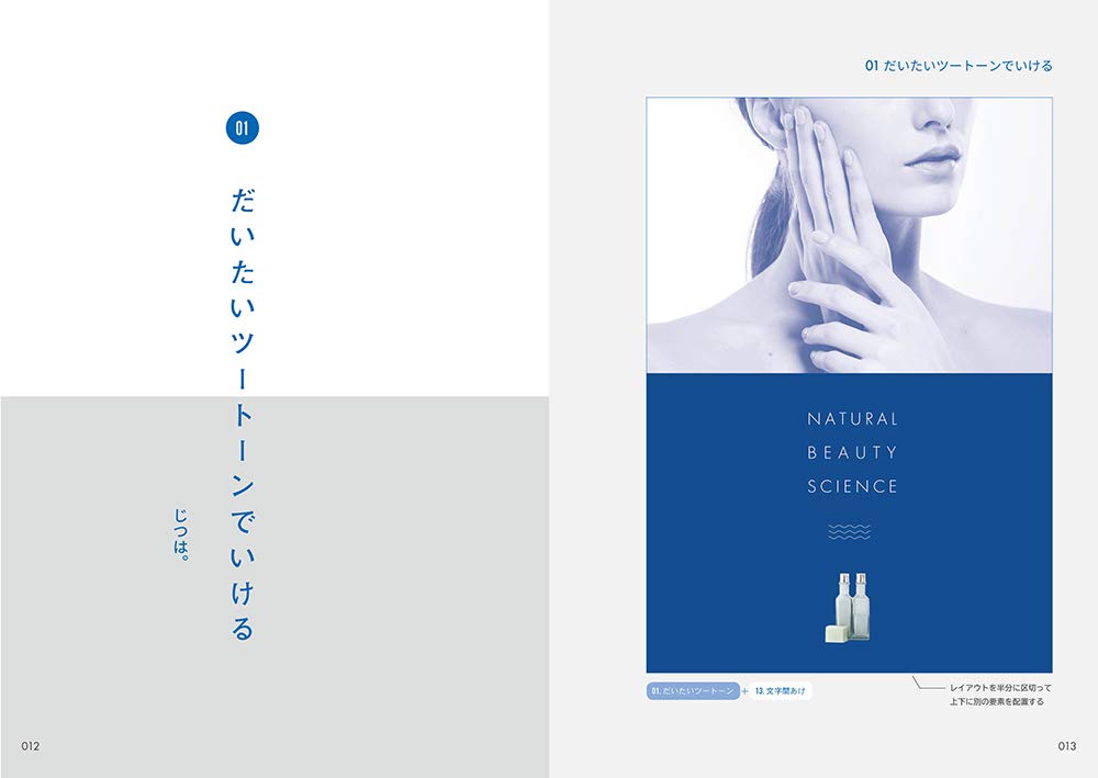 あるあるデザイン 言葉で覚えて誰でもできるレイアウトフレーズ集 Ingectar E 本 通販 Amazon