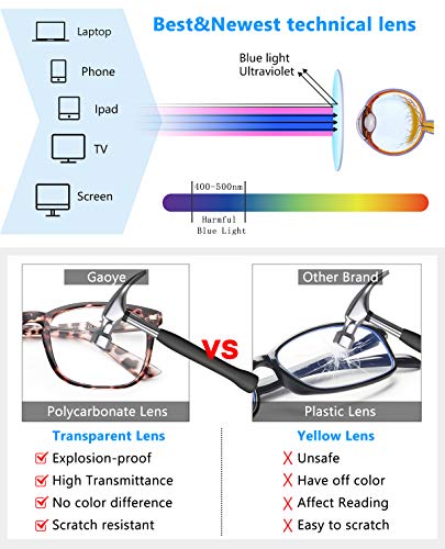 GAOYE Blue Light Blocking Glasses for Women Men,Spring Hinge Lightweight Computer Eyeglasses Anti UV Filter Lens - GYC8082 (Leopard-Tortoise/Transparent Lens)