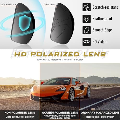 GQUEEN Retro Round Polarised Sunglasses Men Women UV400 Protection MEZ1