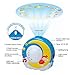 AIVN Baby Sleep Soother with 16 Musical Lullaby Sound Machine & Night Light & Projector &Baby Gifts