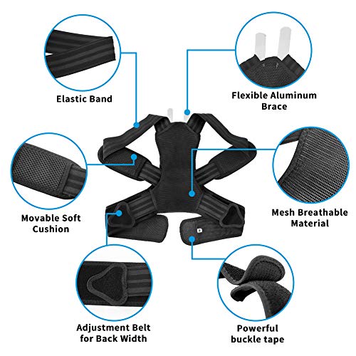 Anoopsyche Posture Corrector for Women and Men Upper Back Brace and Provide Clavicle Support for Thoracic Kyphosis and Shoulder Neck Pain Relief (Medium 27.6-39.4 inch) - Thumbnail 2