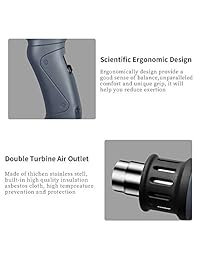SEEKONE Pistola de calor industrial 1800W 122°F~1202°F(122.0 °F 1,202.0 °F) Control de temperatura variable con dos ajustes de temperatura, protección de sobrecarga, cuatro boquillas para encoger PVC, tubos de flexión, eliminar el dolor