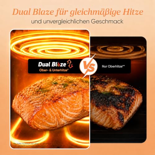 COSORI Dual Blaze Tech Airfryer, 6.4 L Hot Air Fryer, Top and Bottom Heat for 67% More Even Heating, Metal Interior, NTC Precision Temperature Control and WiFi Connection