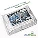 Milddreams Pillows Queen Size Set of 2 (20 x 30 inch) – Bed Pillows for Sleeping 2 Pack - Two Pillows Queen - Soft Material Goose Down Alternative