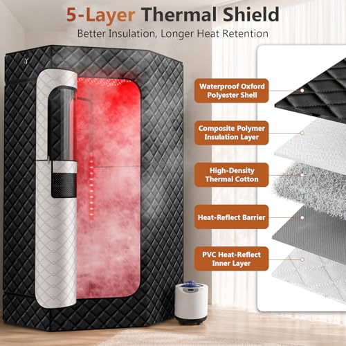 iTHERAU Portable Home Infra.red Sauna Box, 2-Panel Red Light Steam Sauna Tent, Personal Full Body Steam Room with Dual 660nm & 880nm Red Light Lamp, 3L 1200W Steamer, 15 Levels Heat, Folding Chair