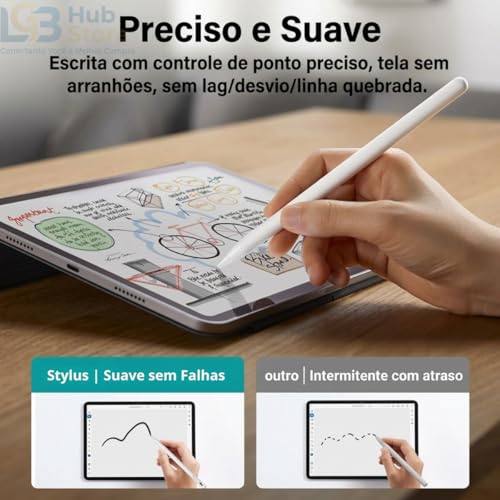 Caneta Stylus Touch Universal Ponta Fina iPad Tablet Celular USB-C Android | precisão compatibilidade universal carregamento rápido indicadores em led