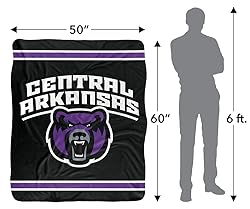 University of Central Arkansas