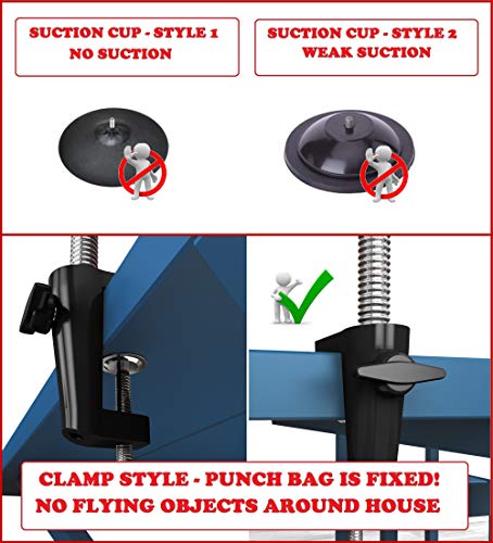 image for Istrion Desk Punching Bag with Clamp – Relieves Stress & Anxiety –