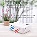 Mini Projector 2019 Upgraded Portable Video-Projector,55000 Hours Multimedia Home Theater Movie Projector,Compatible with Full HD 1080P HDMI,VGA,USB,AV,Laptop,Smartphonethumb 3