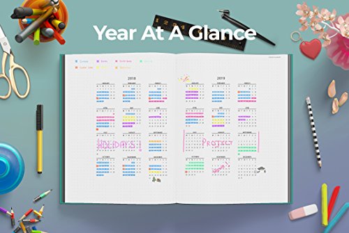 Bullet Planner by Scribbles That Matter - Undated (with 2019 Calendar) - Pre-Printed Weekly, Monthly, Yearly Spreads - Habit Tracker - Get Your Life Organized and Productive Hassle-Free - B5 (Teal)