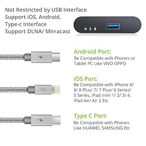 LiNKFOR Convertitore USB a VGA HDMI Dual Display con Funzione Bluetooth Adattatore USB C a HDMI VGA 3.5mm HD… - immagine 5