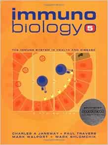 Immunobiology The Immune System In Health And Disease 5th Fifth Edition Aa 8580000999303 Amazon Com Books Immunobiology The Immune System In Health And Disease 5th Fifth Edition Aa 8580000999303 Amazon Com Books