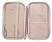 iSuperb Portable Passport Wallet Travel Zipper Waterproof Passport Holder Organizers Storage Large Capacity Clutch Pouch Compartment for Women Men
