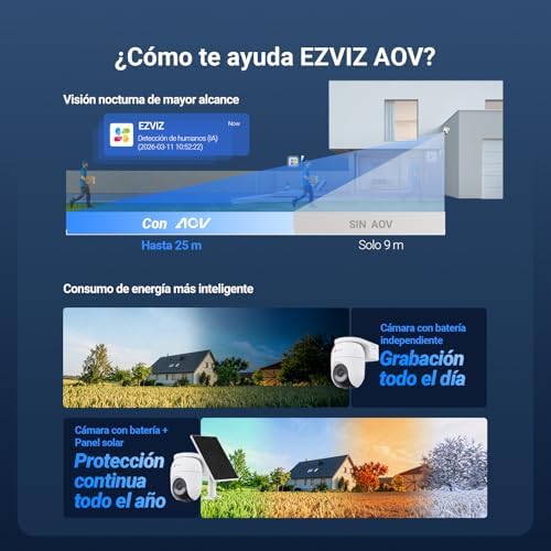 Câmera de Vigilância WiFi ao Ar Livre de 4MP, Câmera Sem Fio AOV 360° PTZ com Bateria de 5200mAh, Deteção de Forma Humana/Veículo, Visão Noturna Colorida, Defesa Ativa, Painel Solar CB8 Lite+5W