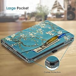 Fintie Case for iPad 9.7" 2018/2017, iPad Air 2
