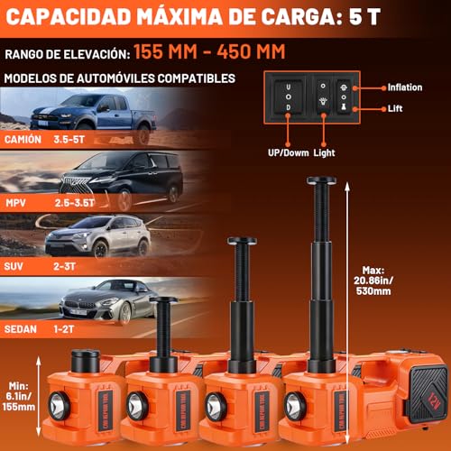 KVOZEN Gato Eléctrico 3 en 1 Hidráulico 5 Toneladas | Inflador Digital, Llave de Impacto 480NM, Kit de Emergencia, Luz LED, Para SUV