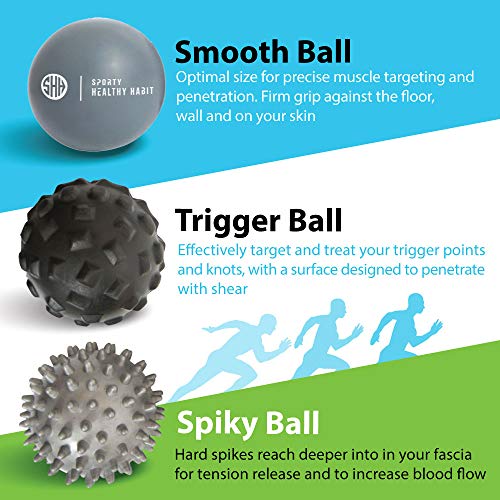 Massage Balls Deep Tissue, Lacrosse Ball, Spiky Ball and Foam Ball Roller, Trigger Point Therapy, Myofascial Release, and Muscle Recovery, Foot Massager and Plantar Fasciitis, Free eBook - Thumbnail 5