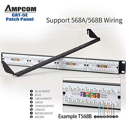 AMPCOM Supreme Series CAT5/5e Patch Panel,50μ Gold Plated,1U 24-Port Rackmount or Wallmount Punch Down Patch Panel,Cable Management Panel,Label Board,RJ45,568A 568B