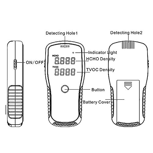 Digital Formaldehyde Detector HCHO & TVOC Meter Indoor Home Air Quality Tester WP6900 Unit mg/m3