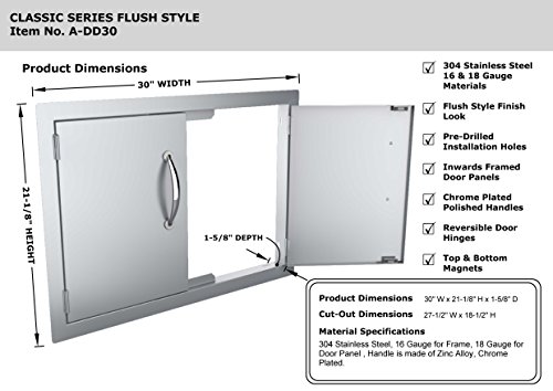 SUNSTONE A-DD30 30-Inch Double Door Flush Mount