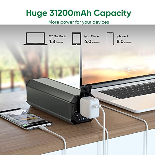 Portable Laptop Power Bank with AC Outlet,31200mAh/100W, Travel Laptop