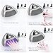 MelodySusie LED Nail Lamp, Professional LED Gel Nail Dryer Nail Light for Manicure Pedicure with 3 Timer Controls, Fast Curing LED Gel Polish Ideal for Salon (Silver)