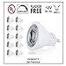 CBConcept UL-Listed MR11 GU4.0 LED Light Bulbs, 10-Pack, 2 Watt, Dimmable 230 Lumen, Pure White 6000K, 36° Beam Angle, 12 Volt, 20W Halogen Bulbs Equivalent,Landscape/Accent/Recessed/Track Lighting