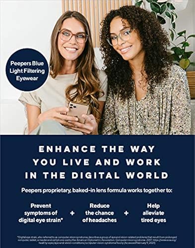 Peepers by PeeperSpecs Oprah's Favorite Women's Limelight Blue