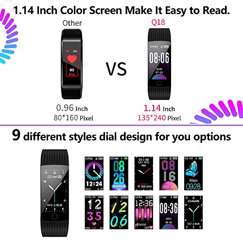 WELTEAYO Fitness Tracker with Heart Rate Monitor Fitness Watch Activity Tracker 1.14 Inch Color Screen Pedometer Blood Pressure Monitor Sleep Monitor IP67Waterproof Smart Watch for Android and iPhone
