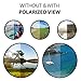 Viva'Shine Polarized Sports Sunglasses for men women Running, Cycling, Fishing, Driving UV Protection +Car Holder Clip