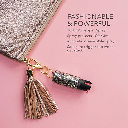 4 super+cute+pepper+spray+Professional+Capsaicinoids