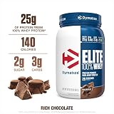 Dymatize Elite 100% Whey Protein, Rich Chocolate, 2 lbs