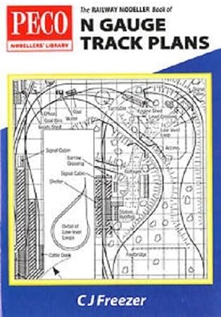 n gauge track plans