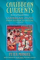 Art for a Modern India; 1947-1980 (Objects/Histories)