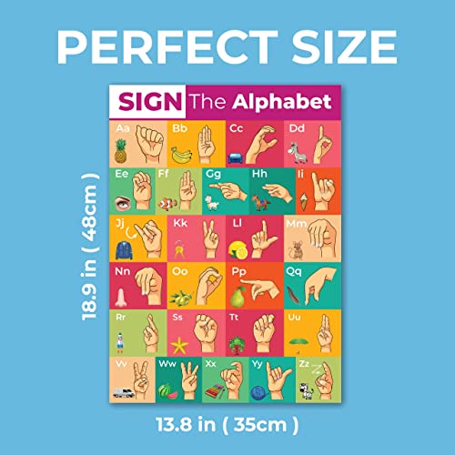 9 ASL American Sign Language Posters Glossy Laminated Educational