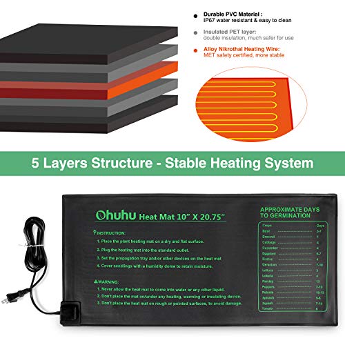 Seedling Heat Mat for Plants 2 Pack, Ohuhu 10" x 20.75" Heat Mats MET