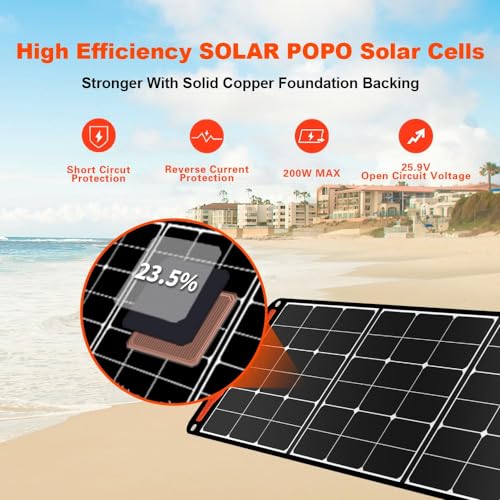 200W Portable Solar Panel with US High Efficiency Solar Cells，Foldable Solar Panel Charger with 2 Output Idear for Outdoor Camping RV Trips Power Station Solar Generator