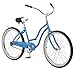 Schwinn Women’s Classic 1 26″ Wheel Cruiser Bicycle, Blue, 14″/Smallthumb 1