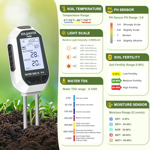 YAMRON Soil Moisture Meter, 7-in-1 Digital Plant Water&Soil with EC/TDS/Fertility/PH/TEMP/MOIS/Sunlight Intensity Backlight LCD Display Soil Test Meter for Gardening, Farming and Outdoor Plants