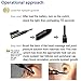 Heated Eyelash Curler Electric Eyelash Curler, Mini Eyelash Curler with Comb Long Lasting Curled, Portable Electric Makeup Eye Lashes Brush