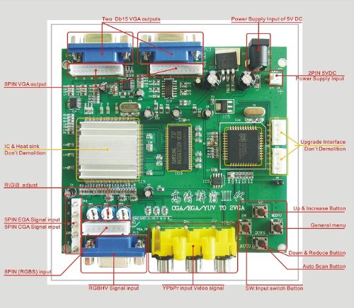 Arcade Game RGB/CGA/EGA/YUV to VGA HD Arcade Game Video Converter Board 2 VGA Output for Arcade Jamma Game Monitor to LCD CRT Monitor PDP Monitor (GBS-6220, 2Vga)